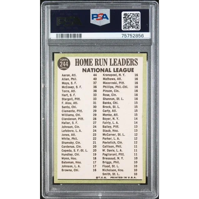 Vintage 1967 Topps NL Home Run Leaders Mays Aaron #244 PSA 5 Card