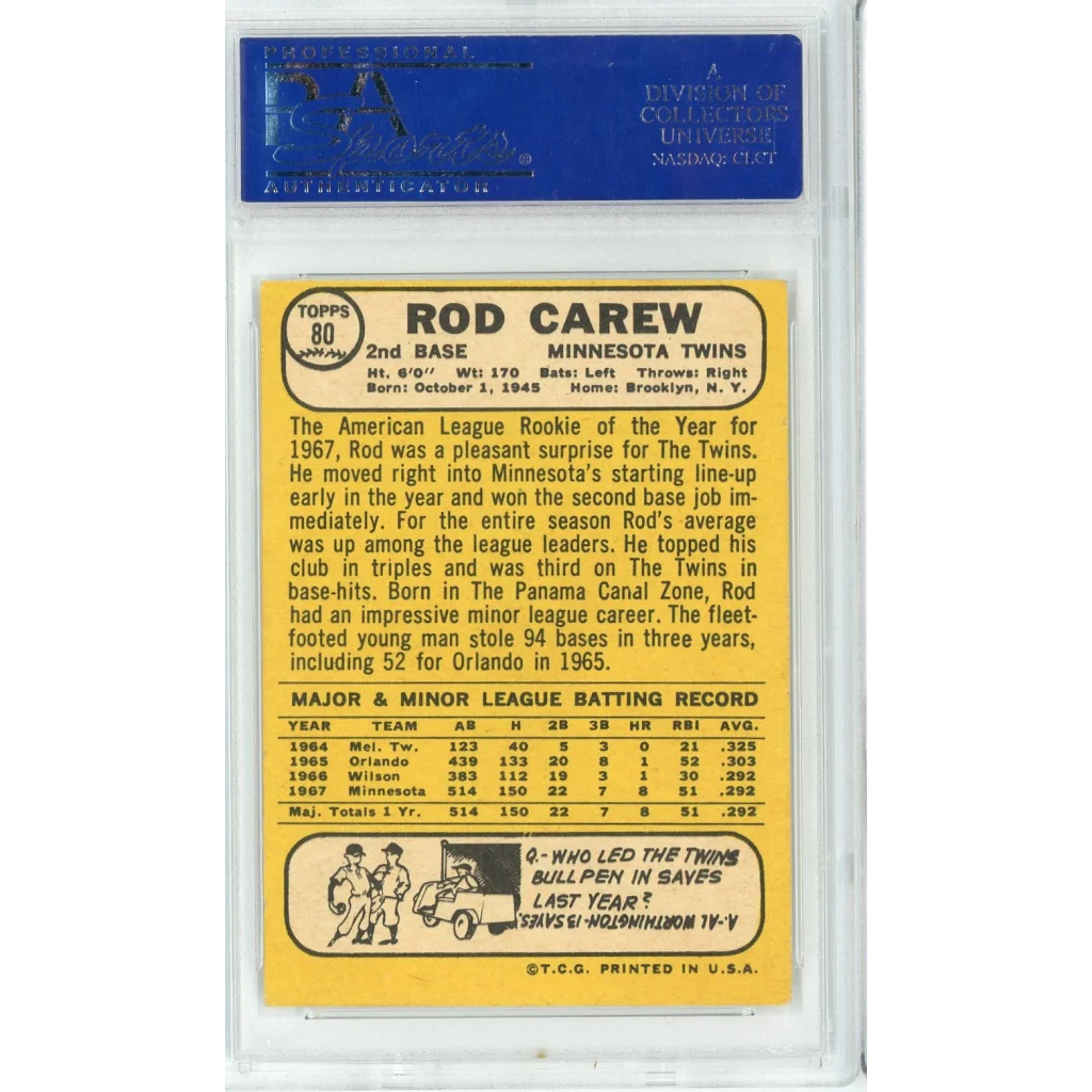 Graded 1968 Topps Rod Carew rookie baseball card in PSA case