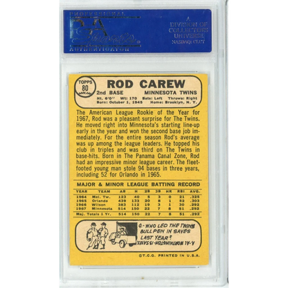 Graded 1968 Topps Rod Carew rookie baseball card in PSA case