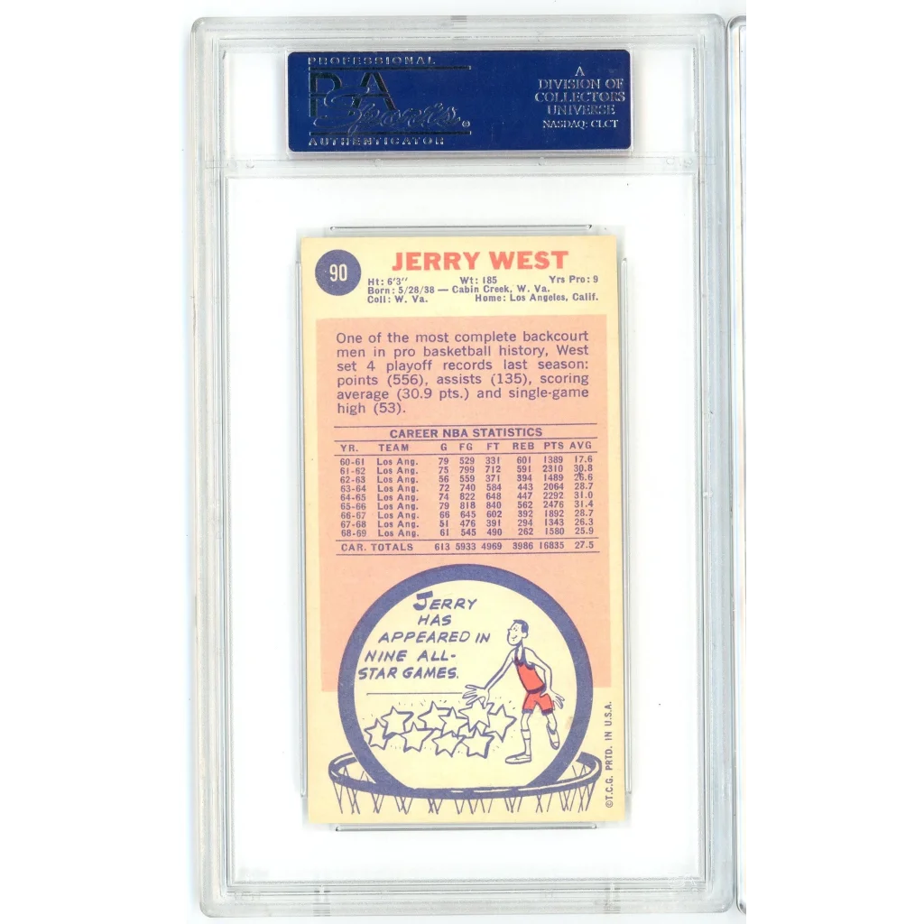 Vintage PSA Graded 1969 Topps Jerry West basketball card on display