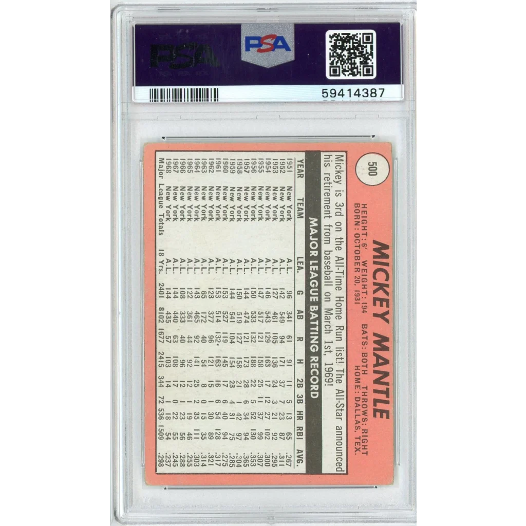 Graded 1969 Topps Mickey Mantle #500 PSA 3 baseball card back
