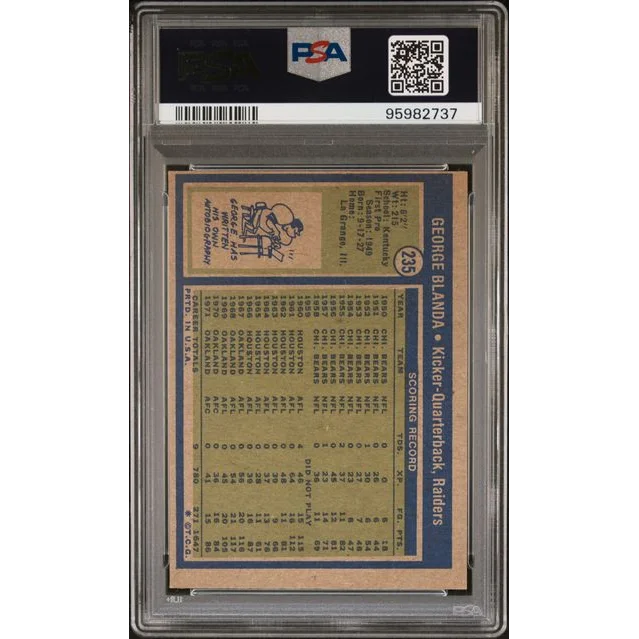 Vintage 1972 Topps George Blanda Football Card in PSA graded protective slab