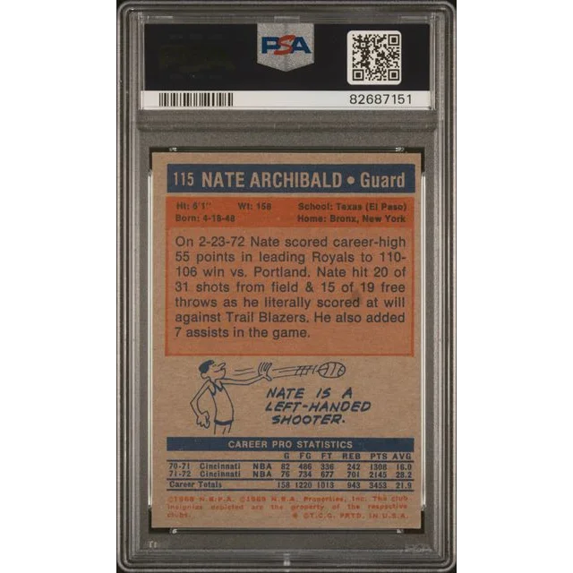 Back of a graded 1972 Topps Nate Archibald basketball card showing PSA label