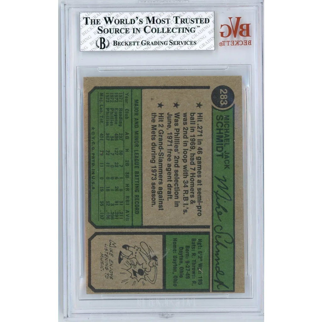 Graded 1974 Topps Mike Schmidt #283 BGS 6.5 Baseball Card