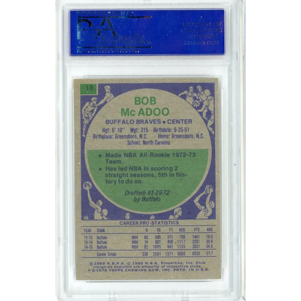 1972-73 Topps Bob McAdoo basketball card graded and encapsulated in PSA holder