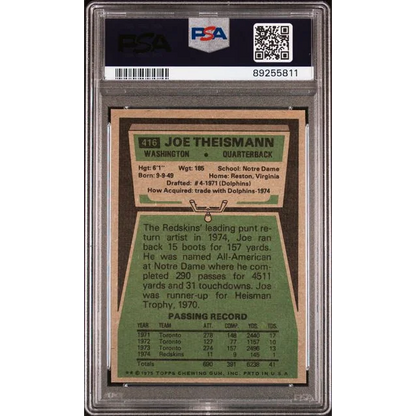 PSA graded 1976 Joe Theismann football card from professional sports authenticator NM MT 8
