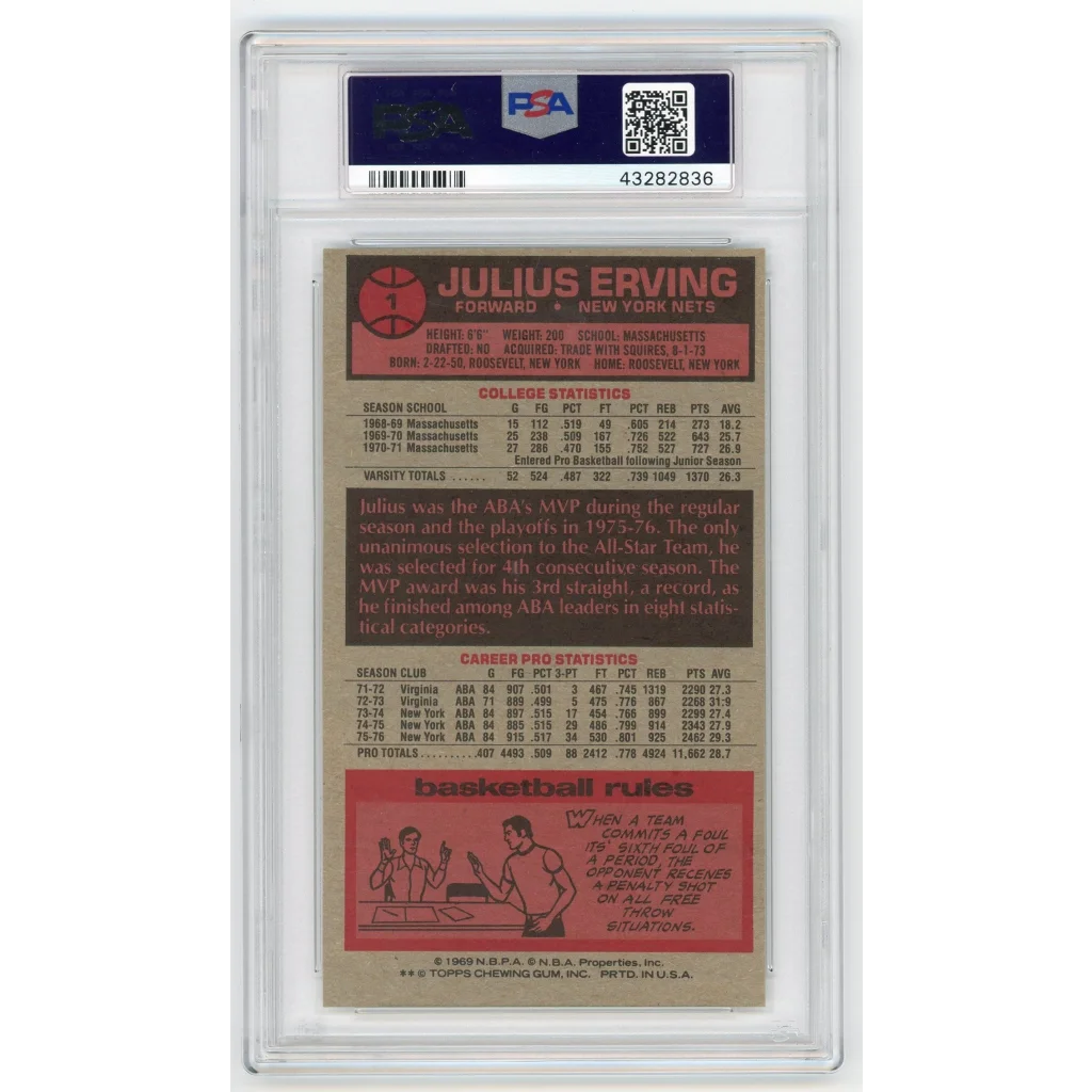A graded Julius Erving basketball card by professional sports authenticator PSA