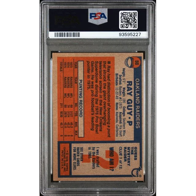 Vintage 1976 PSA Graded Ray Guy Football Card in protective slab ready to score big