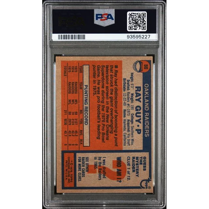 Vintage 1976 PSA Graded Ray Guy Football Card in protective slab ready to score big