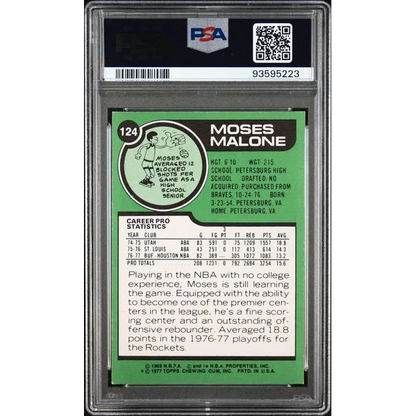 Graded 1977 Topps Moses Malone Basketball Card PSA 7 for professional sports fans