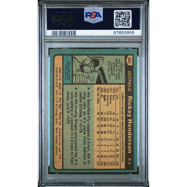 Graded 1987 Topps Rickey Henderson #482 Rookie PSA 6 Slab