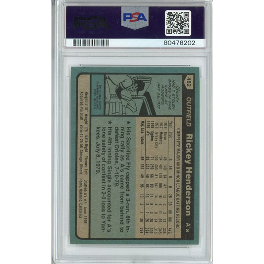 Graded 1980 Topps Rickey Henderson #482 Rookie RC PSA 7 NM Card