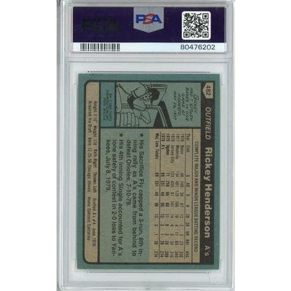 Graded Rickey Henderson 1980 Topps Rookie Card PSA NM 7 on display