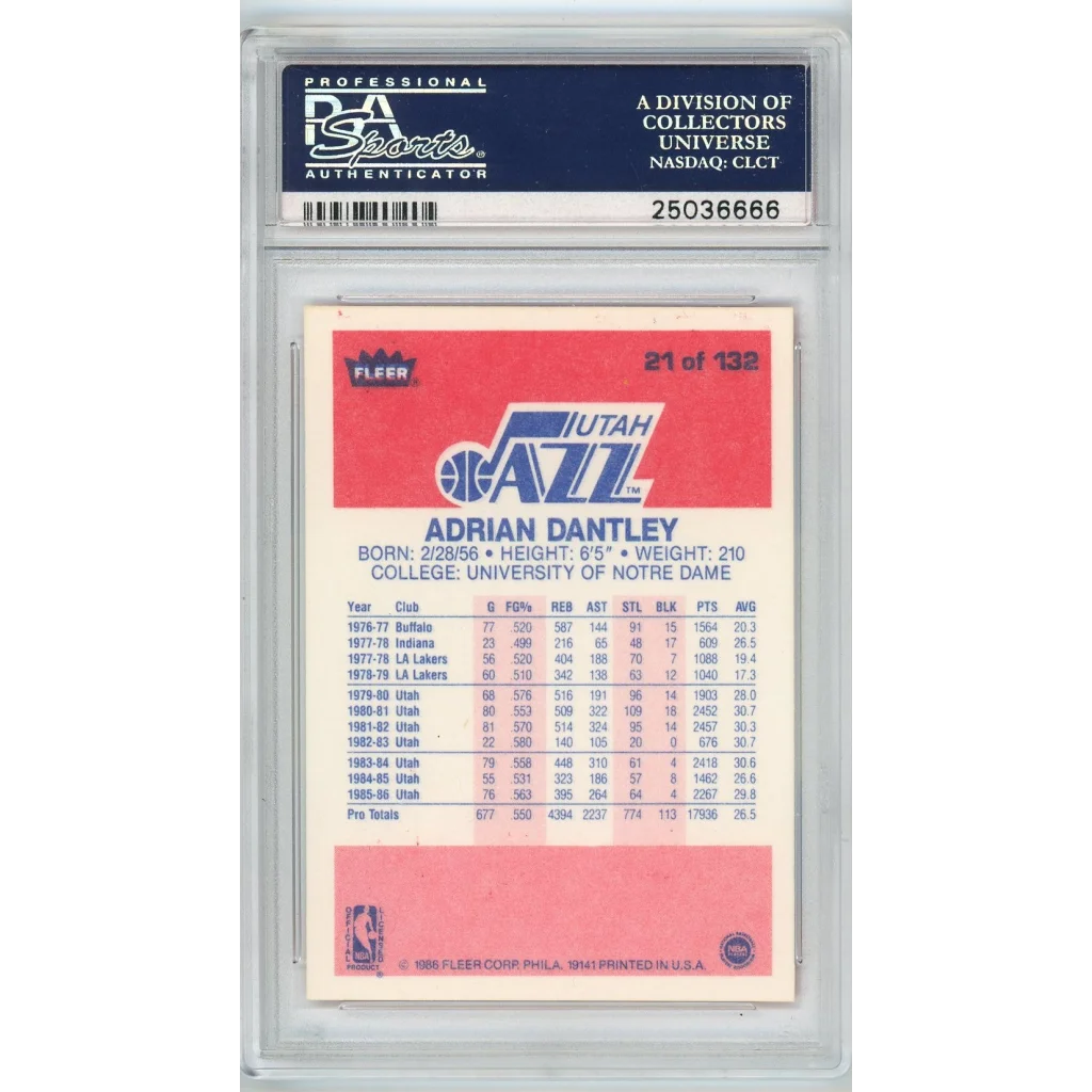PSA Graded 1986 Fleer Adrian Dantley basketball card collectible image