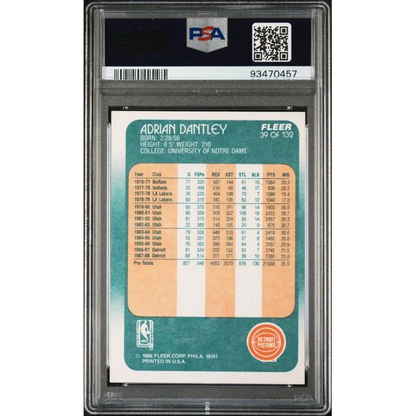 Graded PSA 7 1988 Fleer Adrian Dantley #39 Pistons basketball card