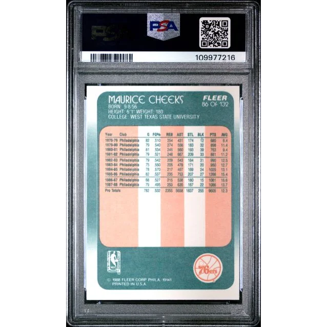 Graded 1988 Fleer Maurice Cheeks #86 Basketball Card PSA 7 Near Mint | PSA 7 NM Graded Vintage Basketball Card | vintageantiquesgifts.com