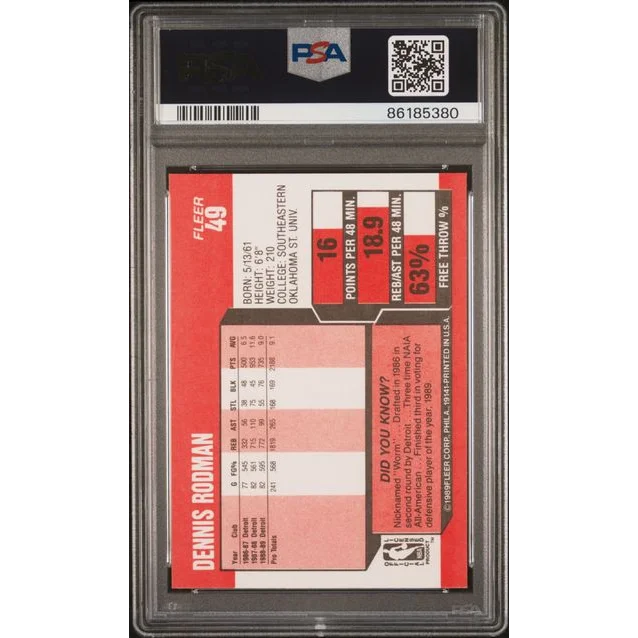 Graded 1989 Fleer Dennis Rodman #49 2nd Year Basketball Card PSA 10 Gem Mint | PSA 10 Gem Mint Graded Vintage Basketball Card | vintageantiquesgifts.com