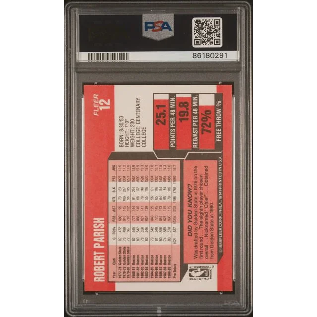 Graded PSA 10 GEM MINT Robert Parish 1991 Fleer Basketball Card on display