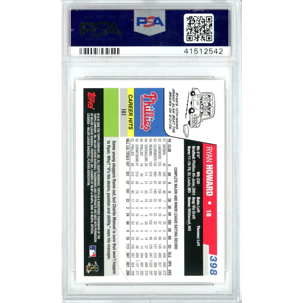 Graded Ryan Howard baseball card PSA 10 Gem Mint 2006 Topps collectible card