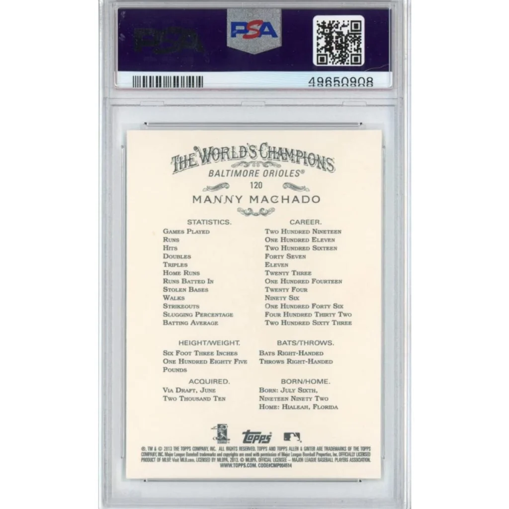 Graded Manny Machado 2013 Topps Allen & Ginter baseball card in PSA case