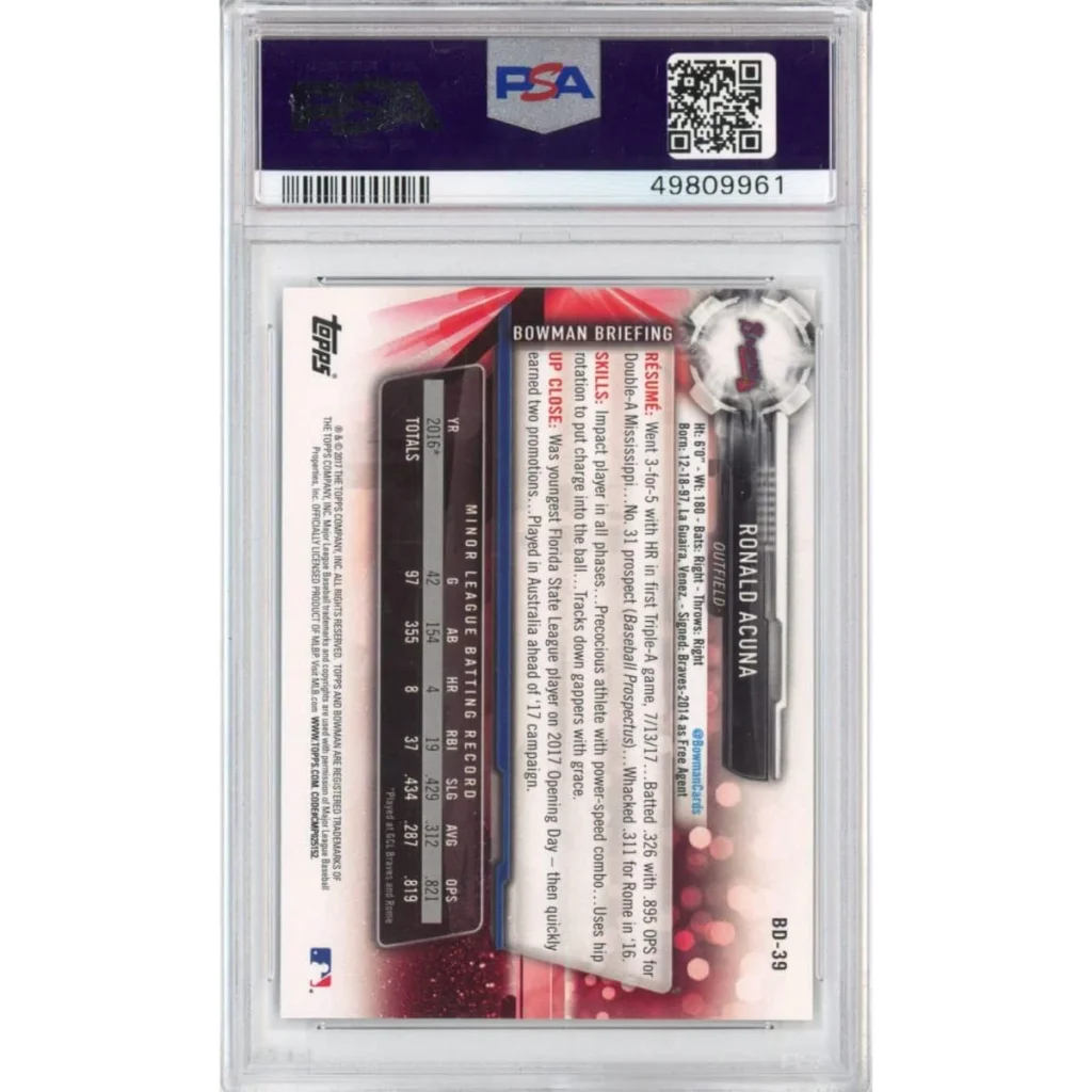 Graded 2017 Bowman Draft Ronald Acuna Jr. #BD39 Rookie RC Baseball Card PSA 10 Gem Mint | PSA 10 Gem Mint Graded Rookie Card | vintageantiquesgifts.com