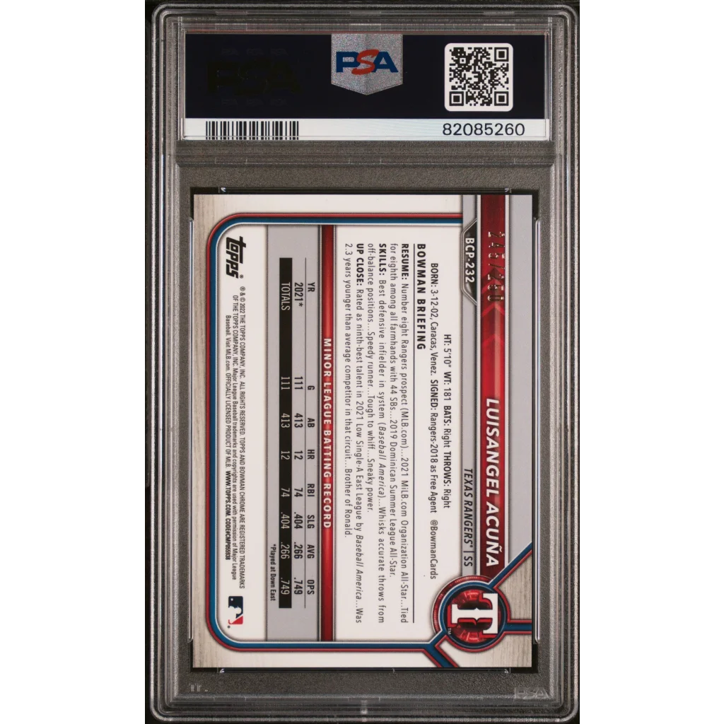 PSA graded Luisangel Acuña purple refractor baseball card for collectors