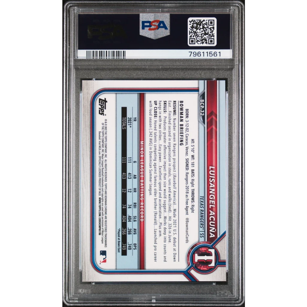 Encased PSA 10 Luisangel Acuna Chrome Aqua Shimmer Refractor baseball card with player stats