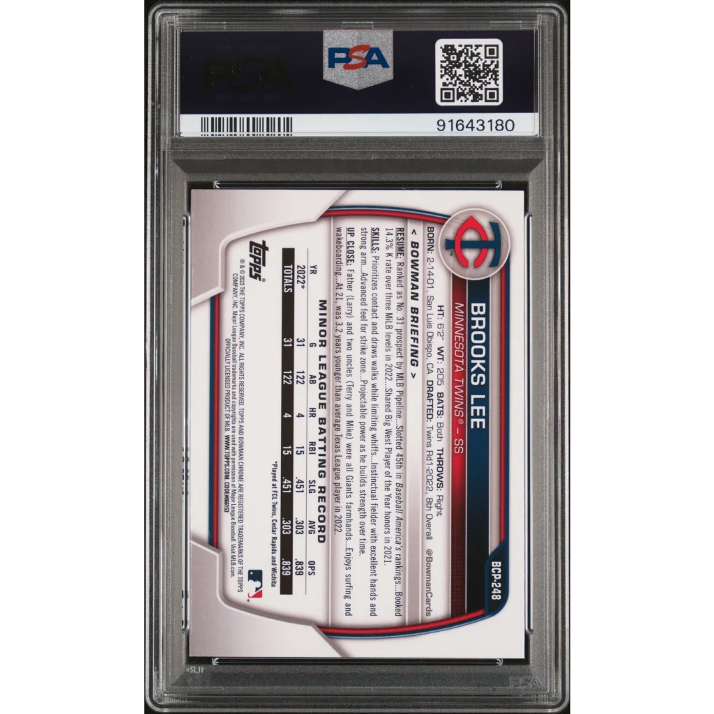 A graded PSA 10 Brooks Lee 2023 Bowman Chrome Prospects baseball card on display