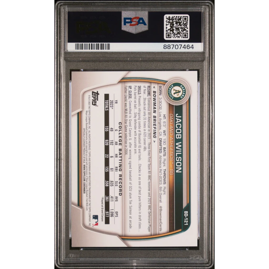 Graded 2023 Topps Bowman Draft Jacob Wilson #BD121 Rookie RC Baseball Card PSA 10 Gem Mint | PSA 10 Gem Mint Graded Rookie Card | vintageantiquesgifts.com