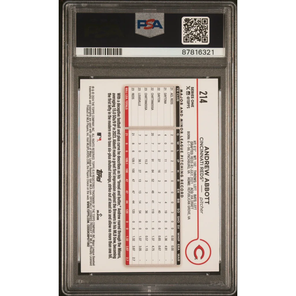 Graded 2024 Topps Andrew Abbott #214 Rainbow Foil Rookie RC PSA 10 Gem Mint card