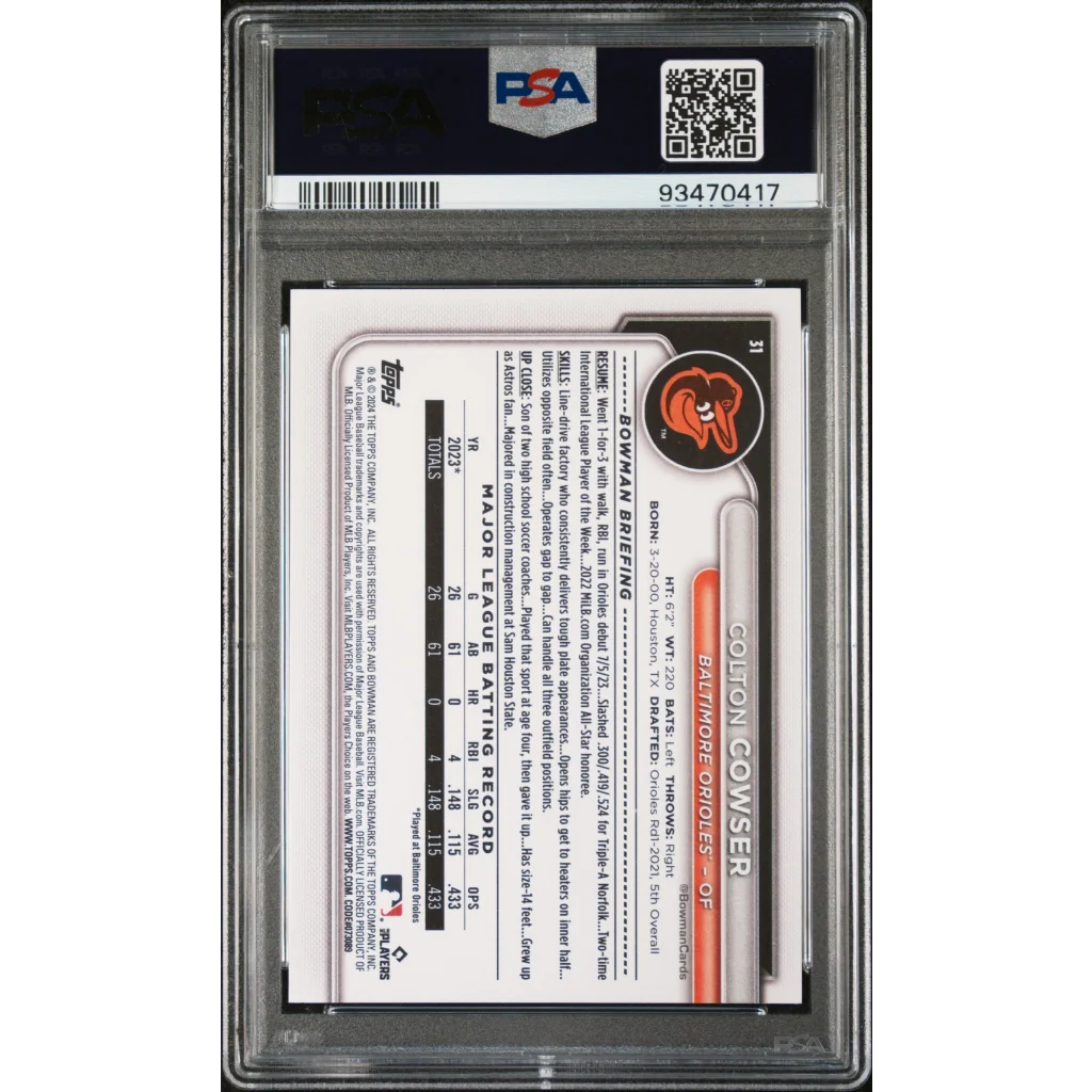 Graded 2024 Topps Bowman Colton Cowser #31 Rookie RC Baseball Card PSA 10 Gem Mint | PSA 10 Gem Mint Graded Rookie Card | vintageantiquesgifts.com