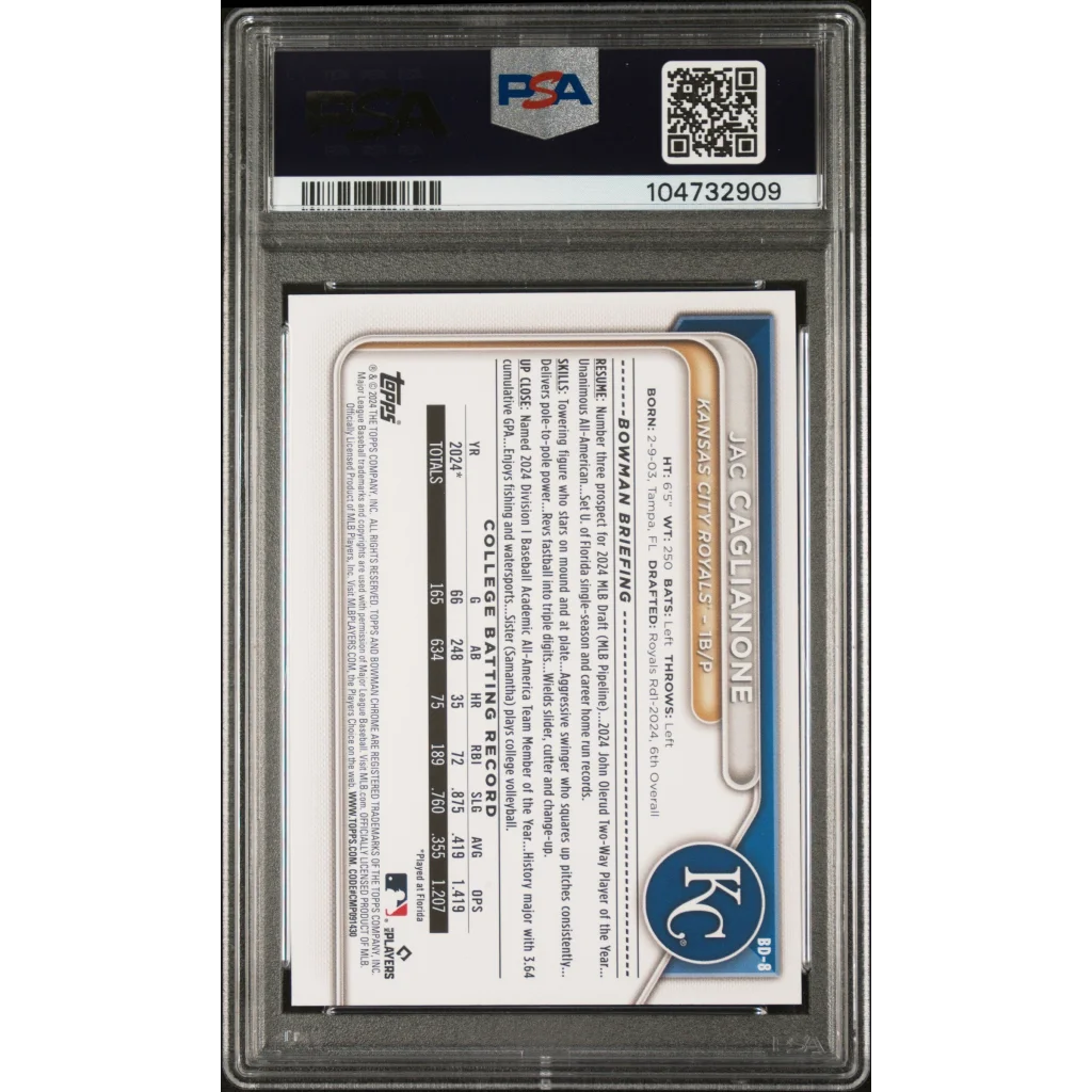 A graded 2024 Bowman Draft Jac Caglianone Baseball Card in PSA case