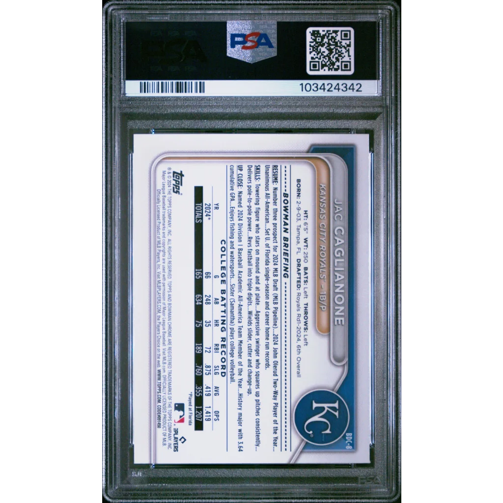 Graded 2024 Topps Bowman Draft Jac Caglianone #BDC8 Chrome Rookie RC Baseball Card PSA 10 Gem Mint | PSA 10 Gem Mint Graded Rookie Card | vintageantiquesgifts.com