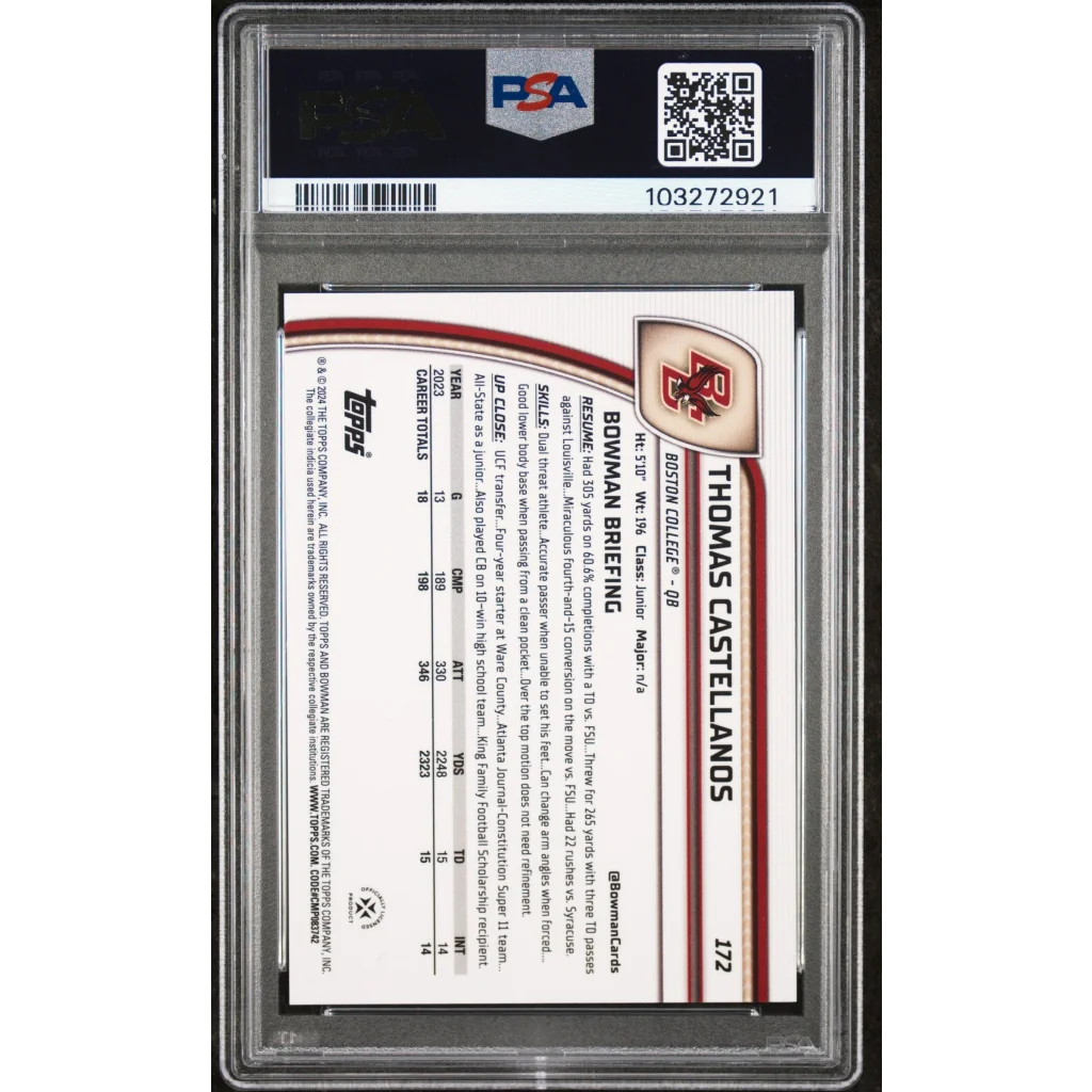 PSA 10 Graded 2024 Topps Bowman U Sapphire Thomas Castellanos Orange Refractor Rookie Card