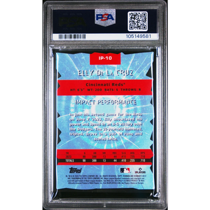 Graded 2024 Topps Bowmans Best Elly De La Cruz #IP10 Impact Players Rookie RC Baseball Card PSA 10 Gem Mint | PSA 10 Gem Mint Graded Rookie Card | vintageantiquesgifts.com