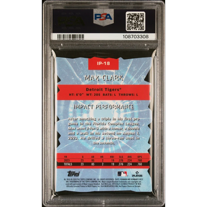 Graded 2024 Topps Bowmans Best Max Clark #IP18 Impact Players Mini Diamond Rookie RC Baseball Card PSA 10 Gem Mint | PSA 10 Gem Mint Graded Rookie Card | vintageantiquesgifts.com