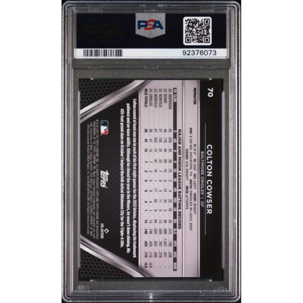 Graded 2024 Topps Chrome Black Colton Cowser #70 Refractor /199 Rookie RC Baseball Card PSA 10 Gem Mint | PSA 10 Gem Mint Graded Rookie Card | vintageantiquesgifts.com