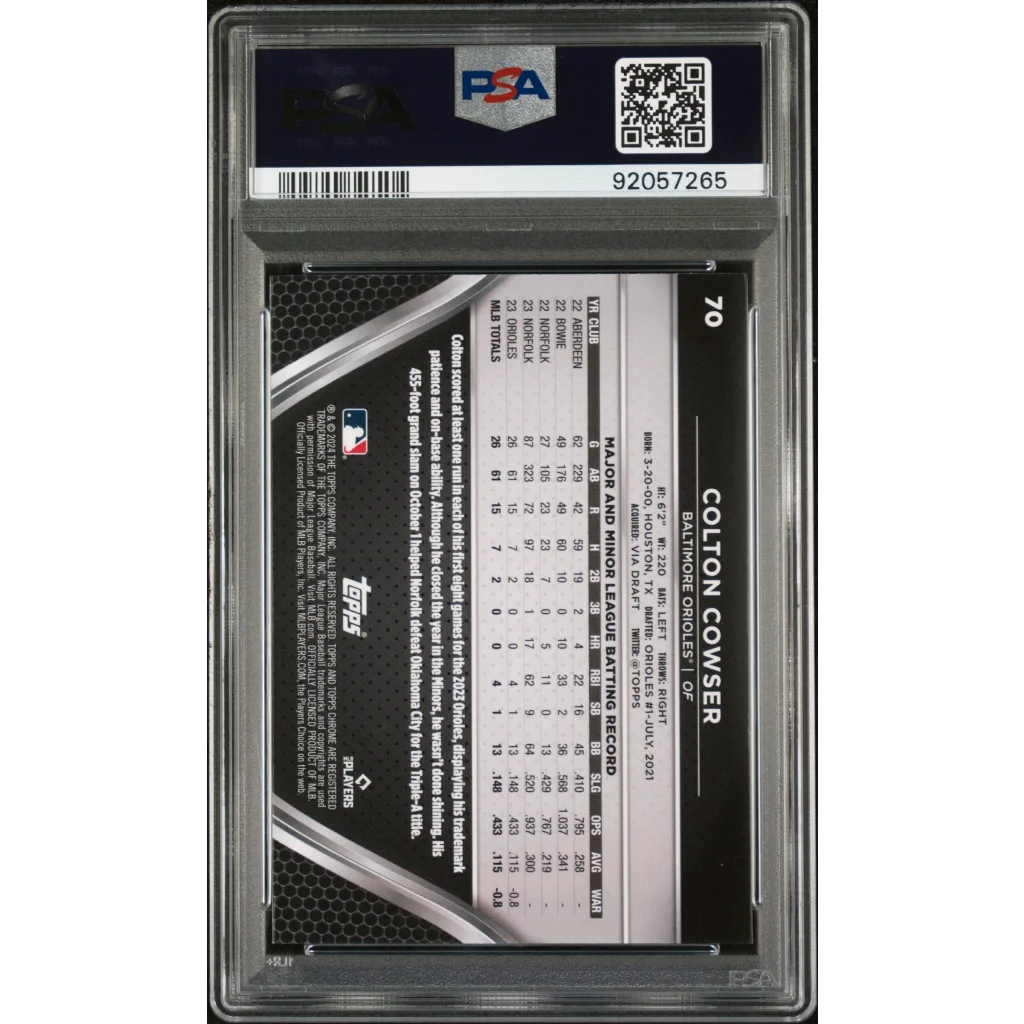 Graded 2024 Topps Chrome Black Colton Cowser #70 Rookie RC Baseball Card PSA 10 Gem Mint | PSA 10 Gem Mint Graded Rookie Card | vintageantiquesgifts.com