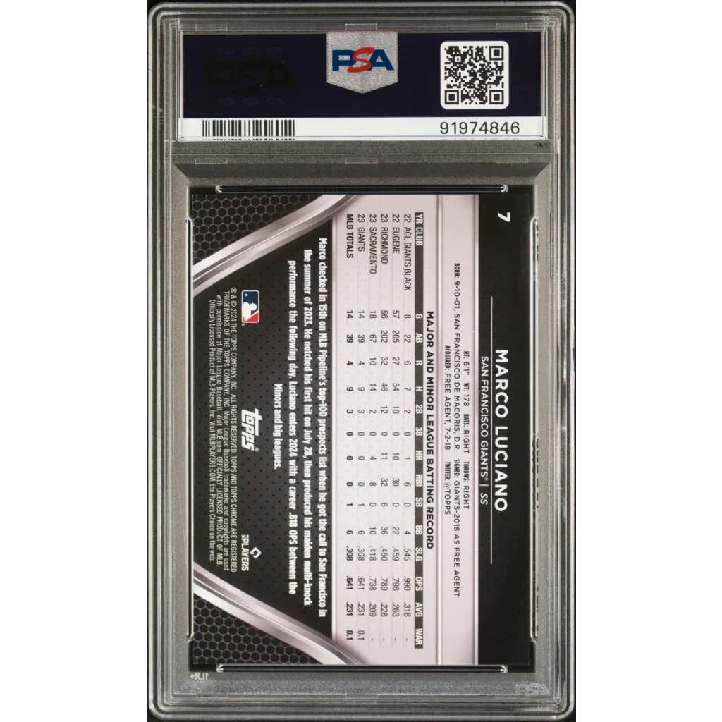 PSA 10 graded 2024 Topps Chrome Black Marco Luciano gold mini diamond rookie card
