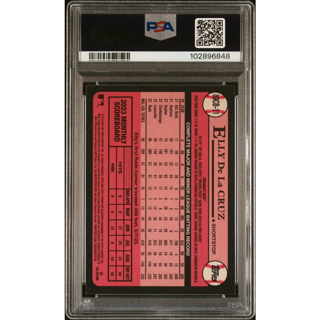 Back of PSA 10 graded 2024 Topps Chrome Elly De La Cruz #11 rookie card
