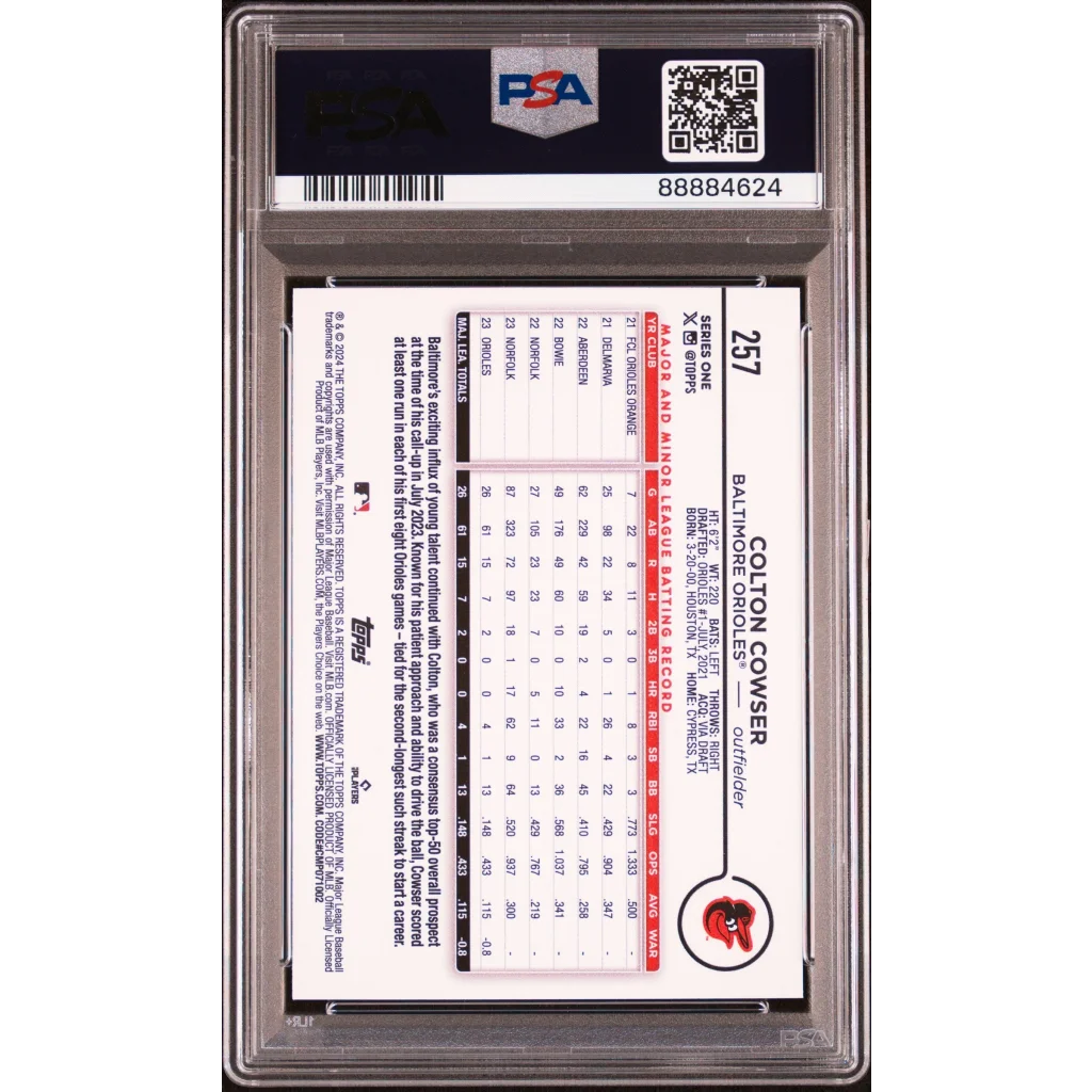 Graded 2024 Topps Colton Cowser #257 Aqua Rookie RC Baseball Card PSA 10 Gem Mint | PSA 10 Gem Mint Graded Rookie Card | vintageantiquesgifts.com