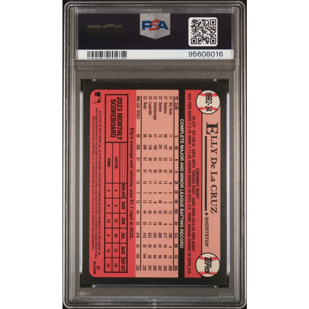 Graded PSA 10 2024 Topps Elly De La Cruz 1989 Foil Rookie Card