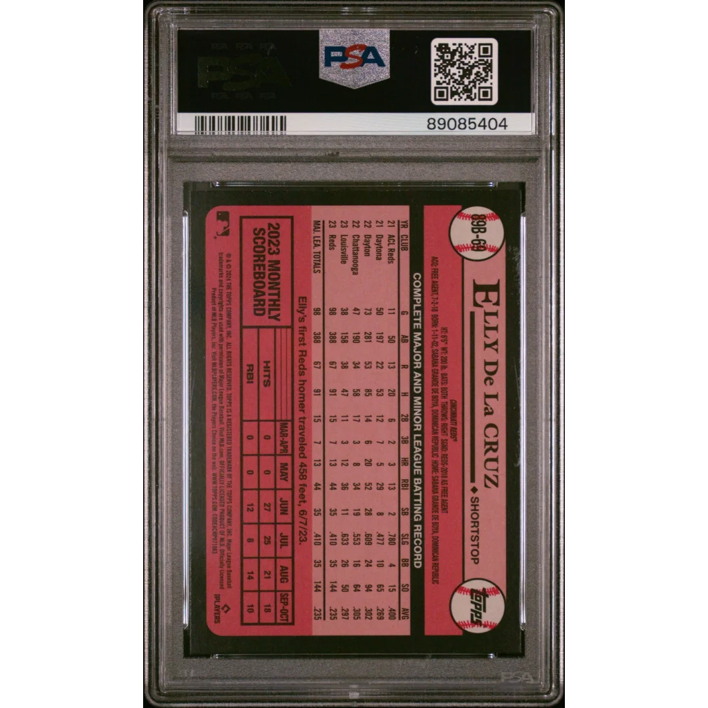 Graded 2024 Topps Elly De La Cruz #89B69 1989 Topps Rookie RC Baseball Card PSA 10 Gem Mint | PSA 10 Gem Mint Graded Rookie Card | vintageantiquesgifts.com