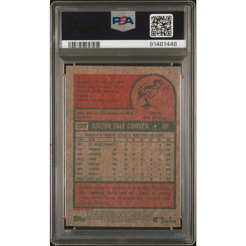 Graded PSA 10 2024 Topps Heritage Colton Cowser Chrome Rookie Card