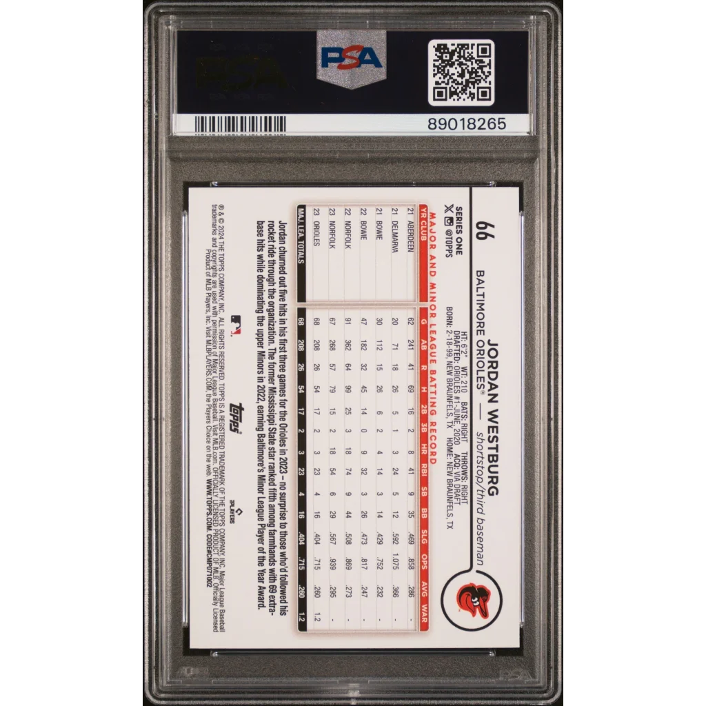 PSA 10 Graded 2024 Topps Jordan Westburg #66 Gold Foil Rookie Card