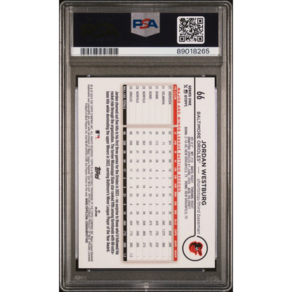 PSA 10 Graded 2024 Topps Jordan Westburg #66 Gold Foil Rookie Card