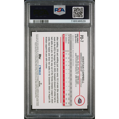 Graded 2024 Topps Pro Debut Kristian Campbell #PD7 Rookie RC Baseball Card PSA 10 Gem Mint | PSA 10 Gem Mint Graded Rookie Card | vintageantiquesgifts.com