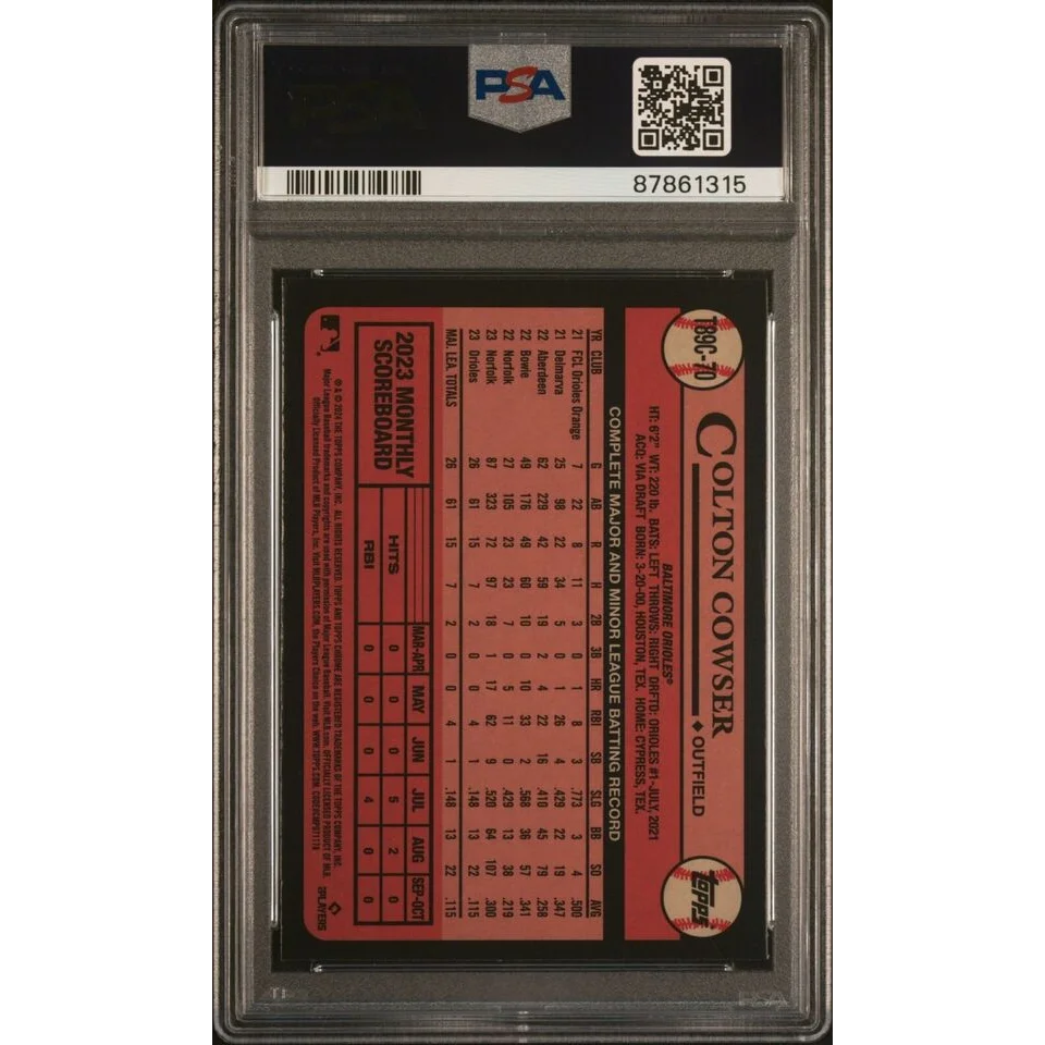 Graded 2024 Topps Silver Pack Colton Cowser #T89C70 Rookie RC Baseball Card PSA 10 Gem Mint | PSA 10 Gem Mint Graded Rookie Card | vintageantiquesgifts.com