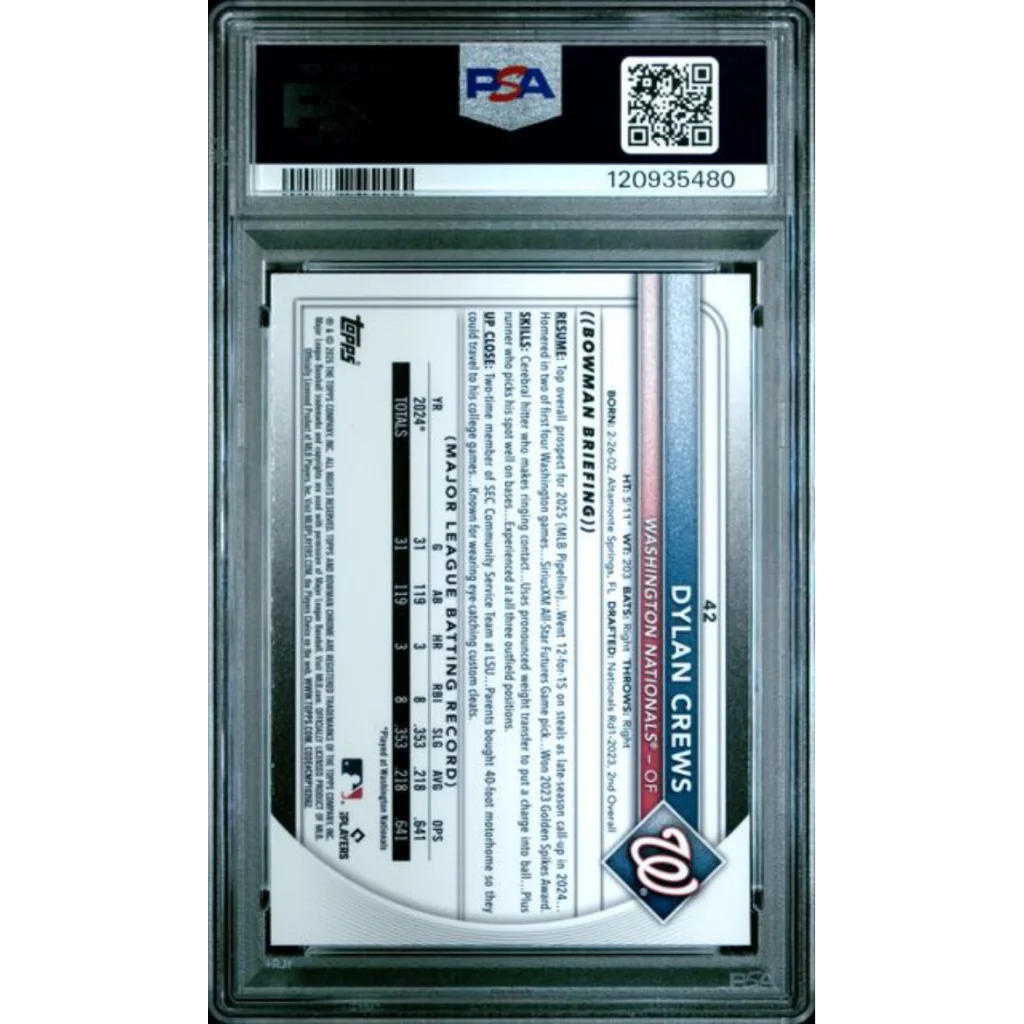 Graded 2025 Topps Bowman Mega Box Dylan Crews #42 Purple Refractor /250 Rookie RC Baseball Card PSA 10 Gem Mint | PSA 10 Gem Mint Graded Rookie Card | vintageantiquesgifts.com