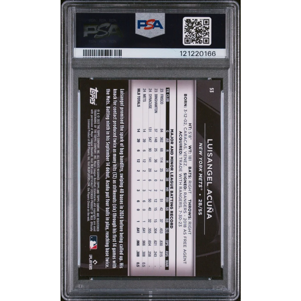 Graded 2025 Topps Chrome Black Luisangel Acuna #53 Gold Mini Diamond /50 Rookie RC Baseball Card PSA 10 Gem Mint | PSA 10 Gem Mint Graded Rookie Card | vintageantiquesgifts.com